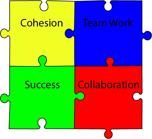 How to create a collaborative and cohesive team at work and remotely?