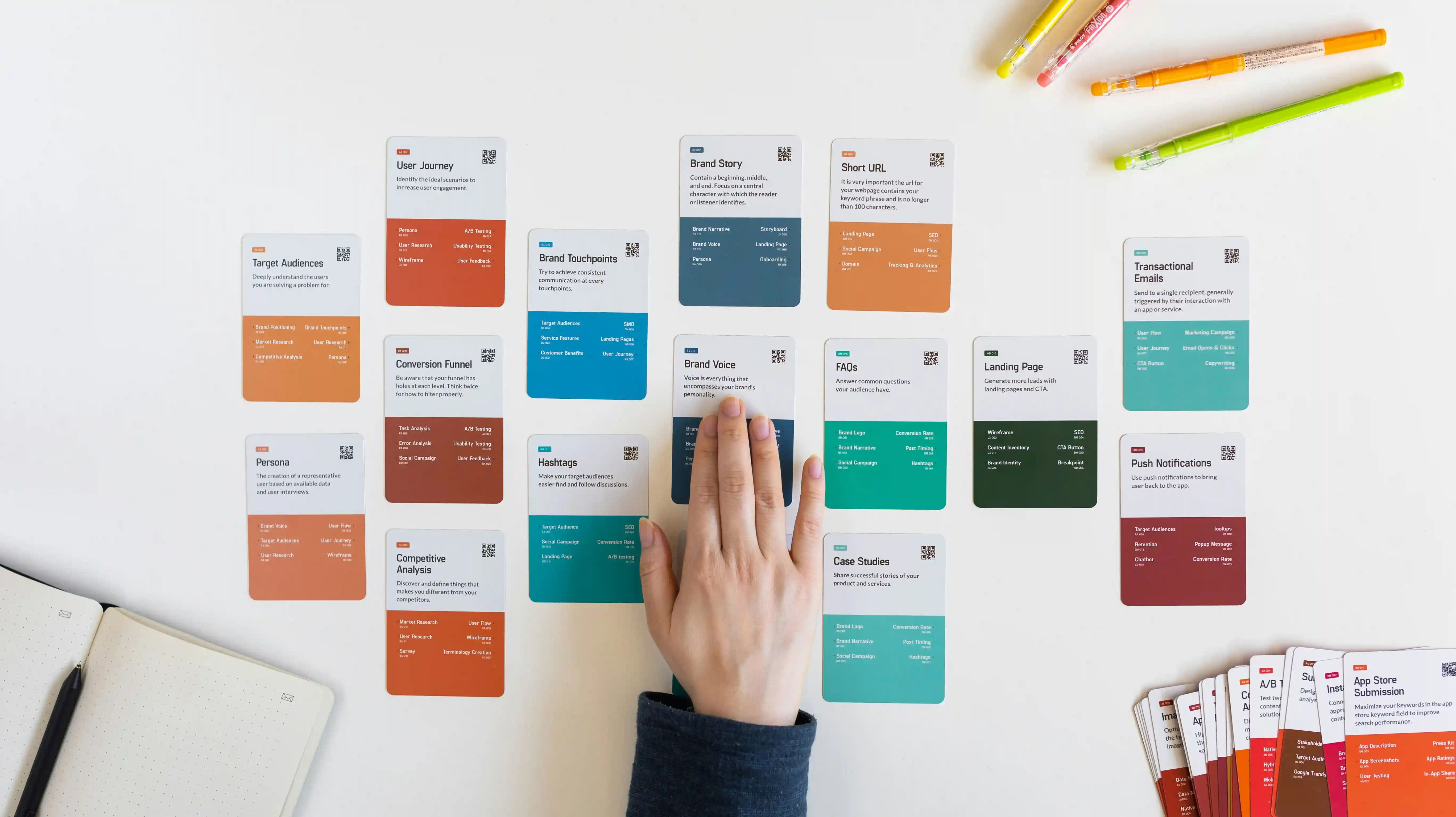 The 5 Essential Phases of a Project: From Conception to Closure