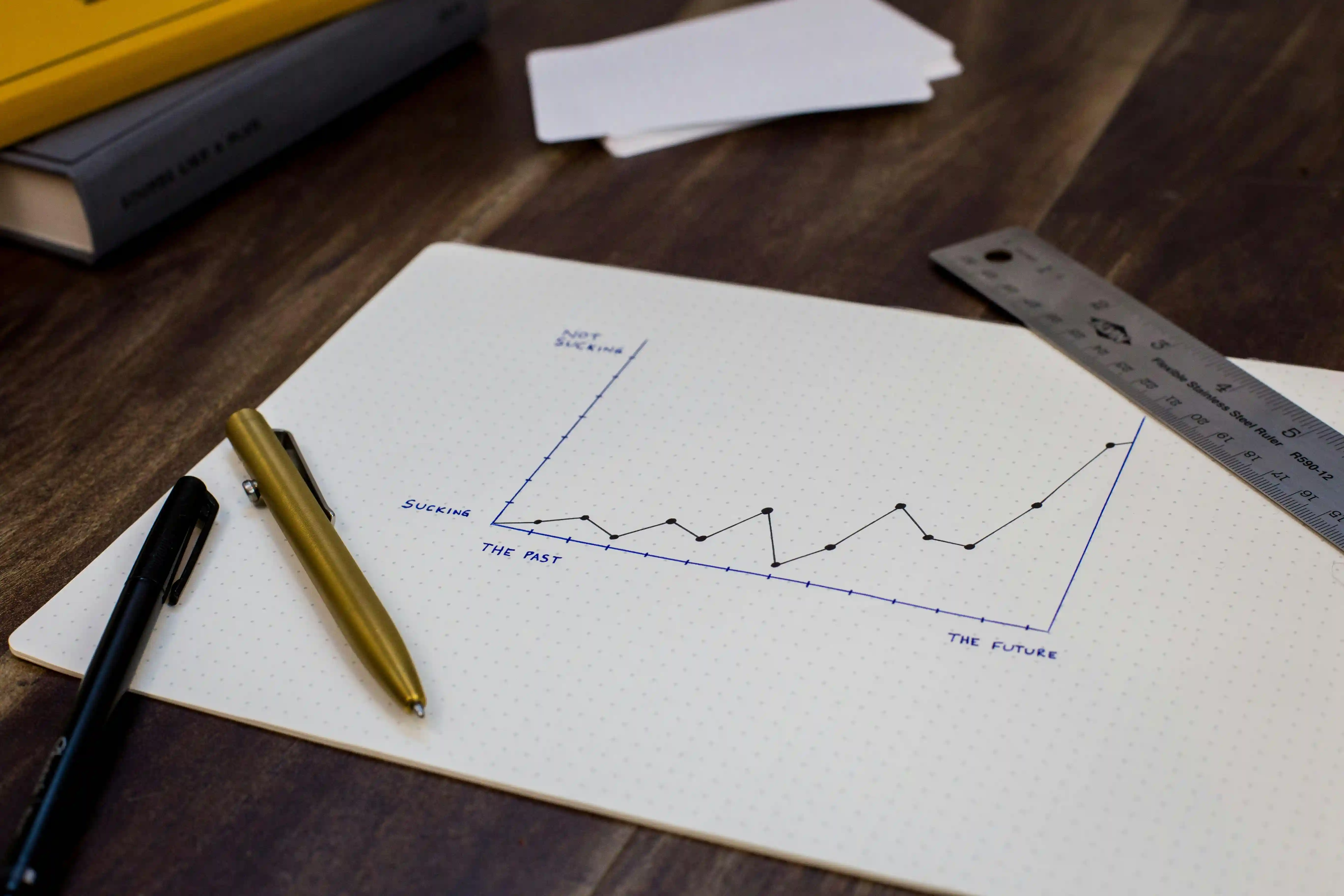 Mastering SWOT Analysis: An Essential Guide