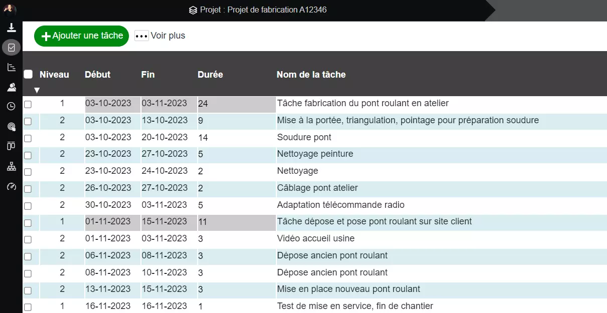 Beispiel für eine To-do-Liste mit Fälligkeitsdaten