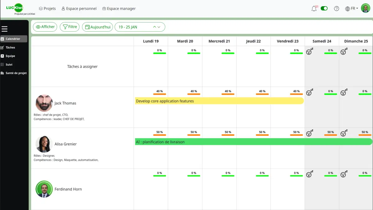 Project Workload Plan: Complete Methodology, Advanced Calculations, and Strategic Resource Management in 2026