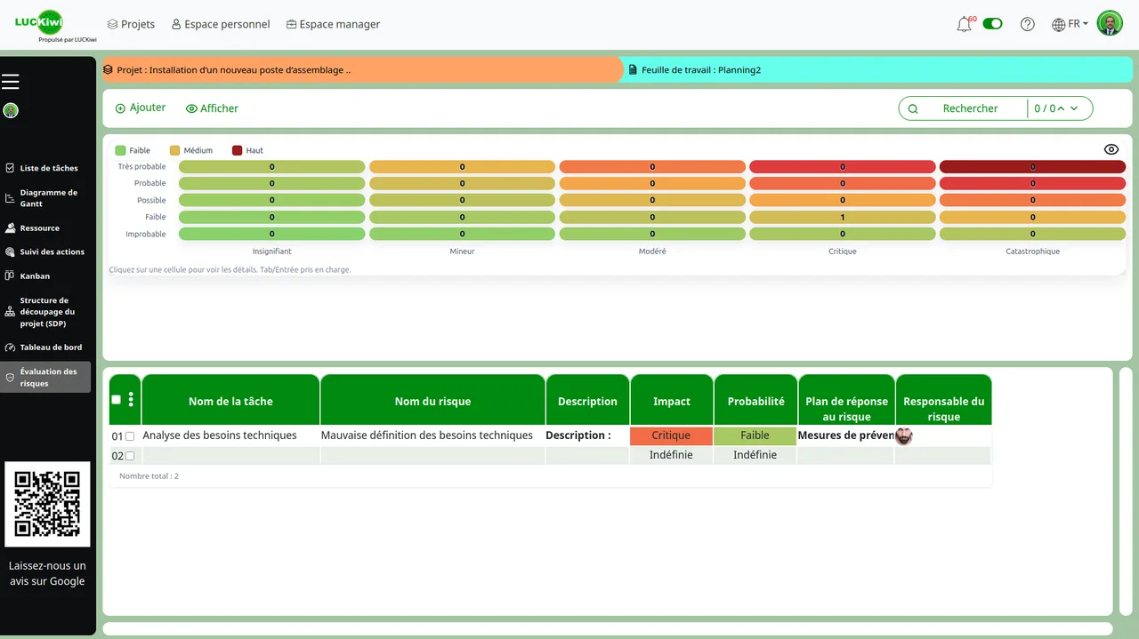 Interface LUCKiwi – Gestion des risques projet : registre des risques, matrice de criticité et plans d'action