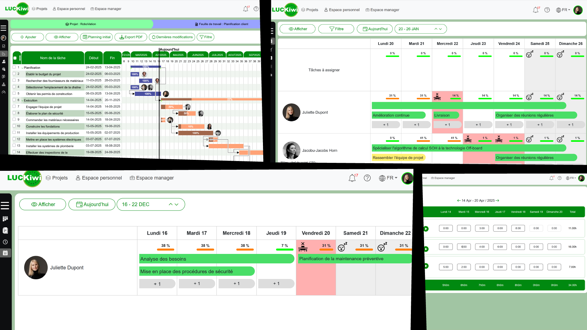 LUCKiwi Gantt – Visuelle Projektplanung